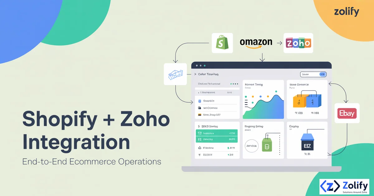 Shopify Plus and Zoho: Building an Enterprise Operations Backend for High-Volume Merchants