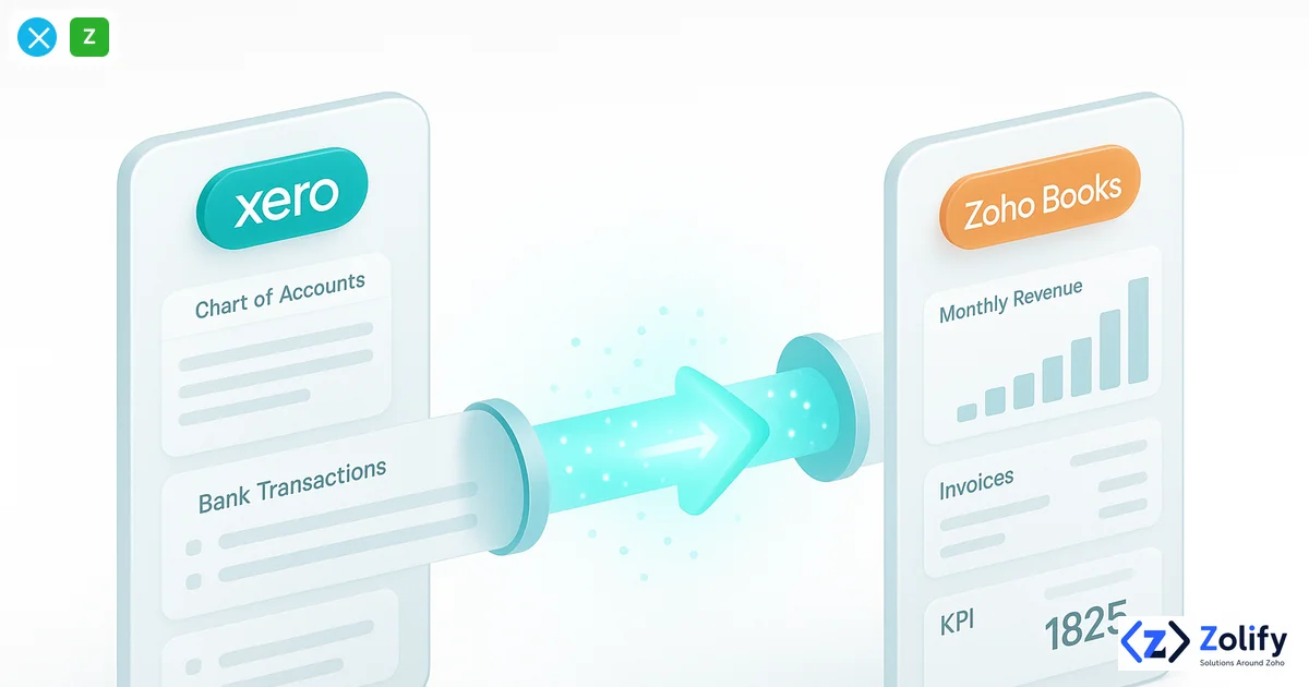 Xero to Zoho Books Migration: A Step-by-Step Guide (2026)