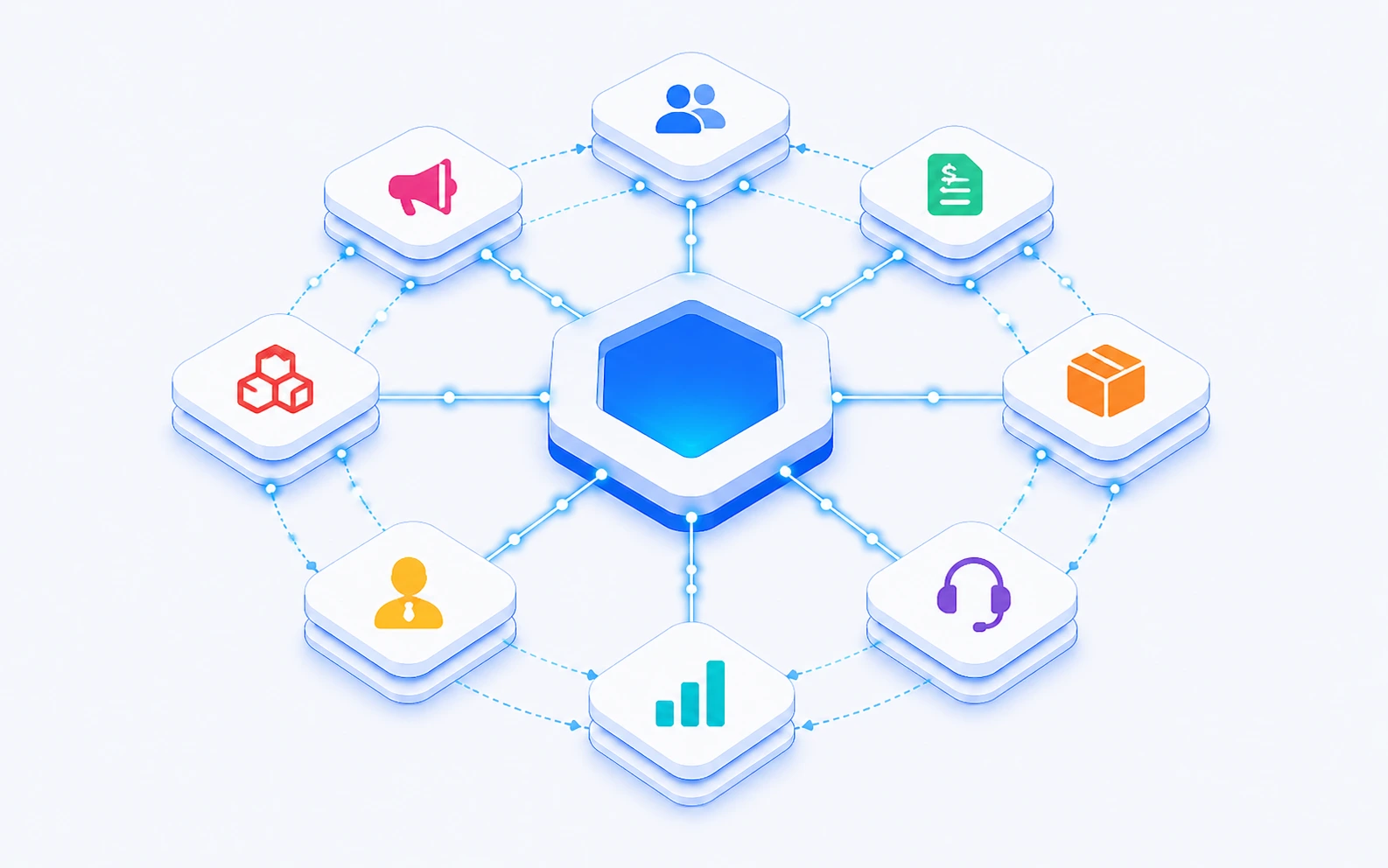 Zoho ecosystem: CRM, Inventory, Books, Analytics, Desk, Campaigns, Creator connected natively