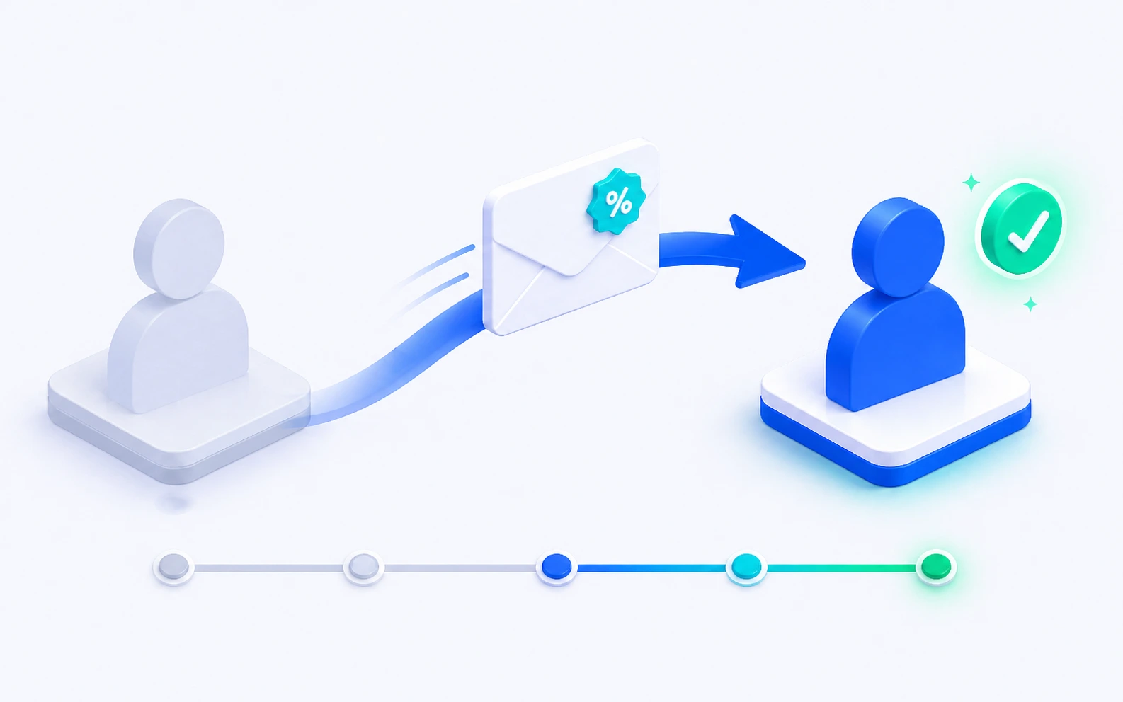Customer win-back campaign re-engaging lapsed customers