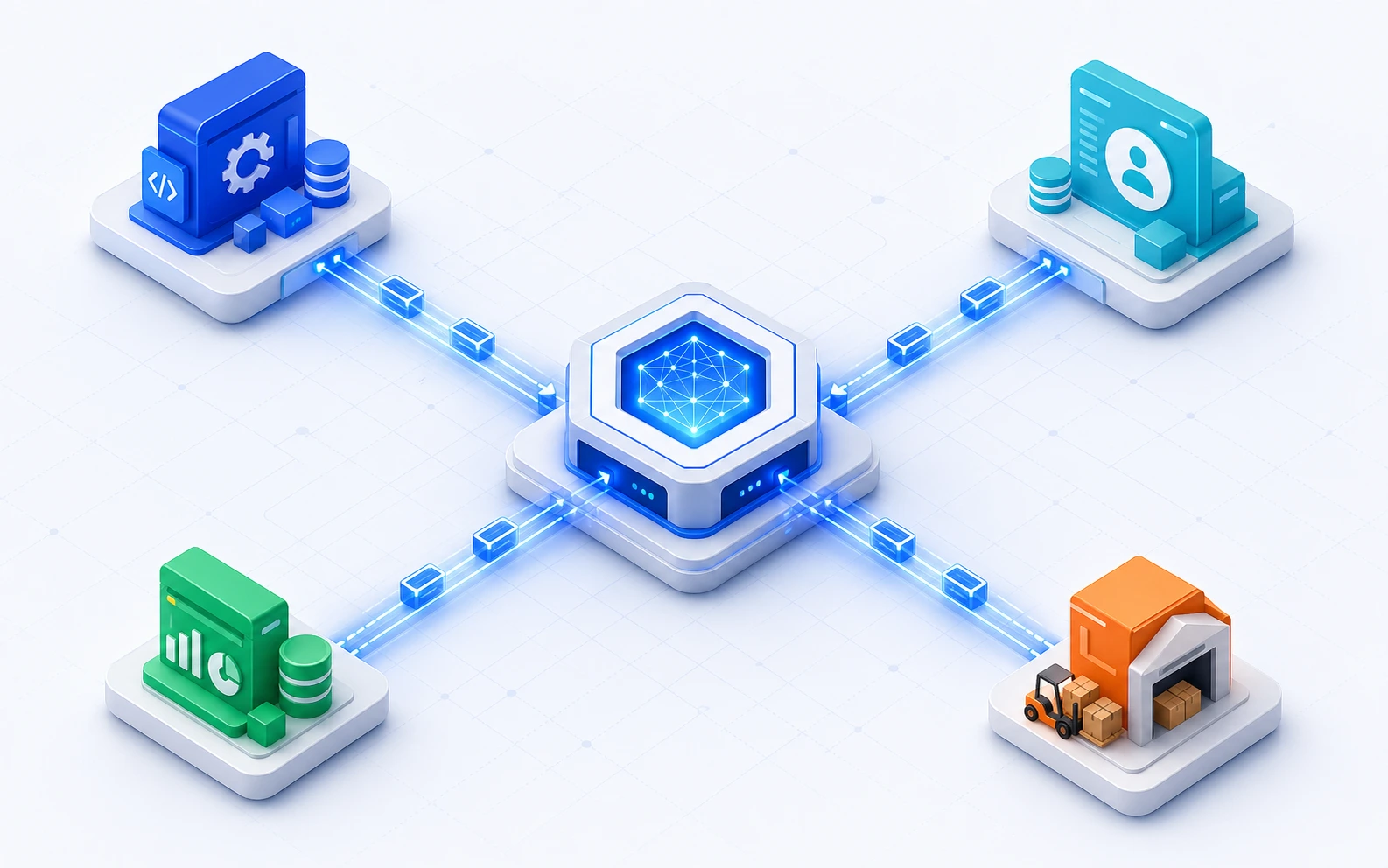 System integration architecture: API, CRM, ERP, and WMS connected through central middleware hub