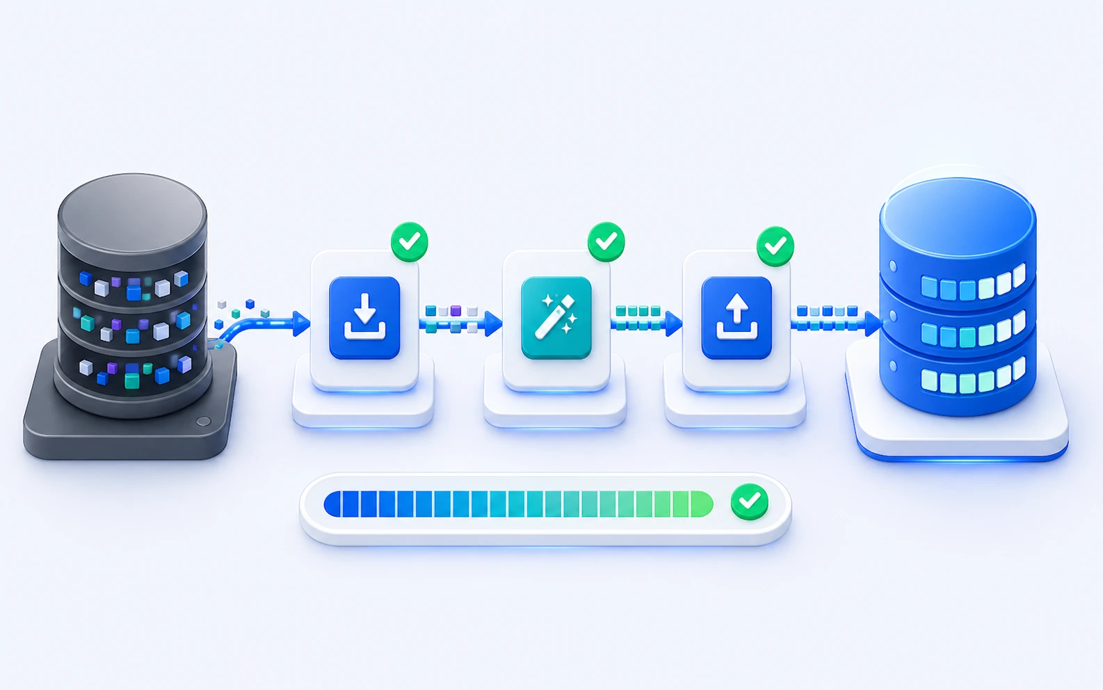 Data migration pipeline from legacy database through ETL to clean data